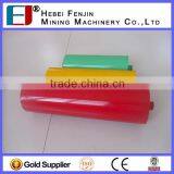 Support Roller for Mining Machinery thumbnail-3