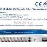 GASI Multi-ASI Signals Fiber Transmission/GASIT Transmitter and GASIR Receiver