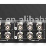 Web Management H.264/MPEG2 SD Iptv Encoder Modulator rf Modulator thumbnail-3