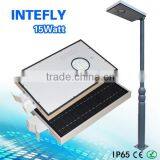 2016 Reasonable Prices Of Solar Street Lights From Solar LED Light Manufacturer 15w Solar Led Lighting With 4-5m Height Pole