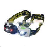 Brightest Best Headlamp Flashlight With Red LED Light for Running, Camping, Reading, Fishing, Hunting thumbnail-4