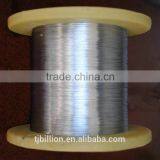China Factory Wholesale DIN 200 Flat Wire Hot New Products for 2016 Usa thumbnail-3