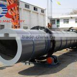 Coal Hot Wind Electric Rotary Kiln