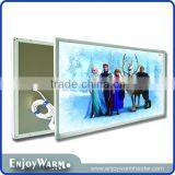 TUV GS SAA Rohs CE IP54 Manufacturer 2016 New Popular 110V Infrared Heating Panel