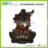 Wholesale China Fengshui Product Religious Polyresin Buddha Statues