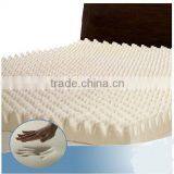 Memory Foam Mattress Topper