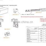 Inner-hanging Damper Wardrobe Sliding Door Accessories