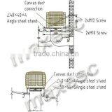 Industrial 3 Phase Desert Air Conditioner With Honeycomb thumbnail-4