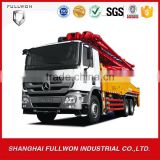 LHD 38M SANY Truck-mounted Mobile Concrete mixer Pump Truck SYG5271THB 38