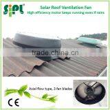 SUNNY FAN 15 Watt Solar Panel Powered Residential Attic Roof Mounted Air Cooling Ventilation Fan thumbnail-1