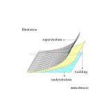 Sell Underpads thumbnail-1