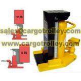 Hand Operated Toe Jack for Sale thumbnail-1