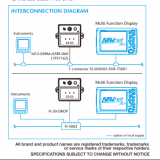FURUNO PG700 INTEGRATED HEADING SENSOR thumbnail-5