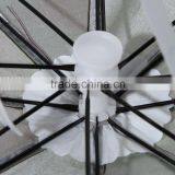 Fordable HeadBand Ajustable SunShade Umbrella Hat Cap Sun Shade for Camping Fishing Hiking Festivals Outdoor Brolly thumbnail-6