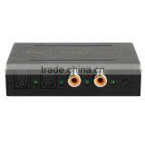Digital Audio to Analog Audio Converter thumbnail-1