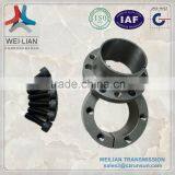 China Supplier Fluid Coupling Price Lowest With High Quality thumbnail-1