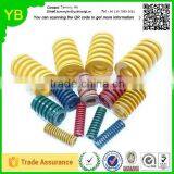 2016 Factory Price Springs for Swings Chair thumbnail-3