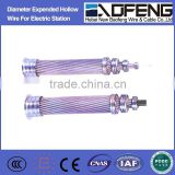 2.Copper Stranded Wire for overhead type TJ