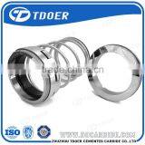 Grinding Tungsten Carbide Ring