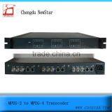 MPEG-2 to MPEG4 Transcoder Digital Catv Digital Headend thumbnail-1