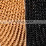 HY Series Poultry House/greenhouse/warehouse Cooling System With Evaporative Cooling Pad and Exhaust Fan thumbnail-3