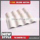Anti Rust Asa Coated Plastic Roof Tiles Roofing Sheet thumbnail-5
