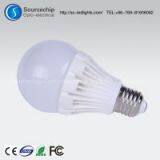 China Led Bulb Lights Supplier Direct Sales