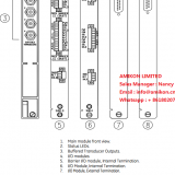 Bently Nevada 330106-05-30-10-02-CN Proximitor Sensor【Factory Seal】 thumbnail-4