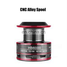 Amazon Горячие продажи. 12BB Рыболовные снасти для карповой рыбалки с деревянной рукояткой. Оптовая продажа. Спиннинговые рыболовные катушки для прибрежной рыбалки thumbnail-2