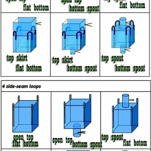 U Panel FIBC Bag/Jumbo Bag/Bulkbags/Sacos - 1ton/1.5ton/2ton thumbnail-4