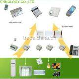 TAIYITO Bidirectional X10/PLC/zigBEE Home Automation System