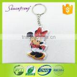 Wholesale Factory Price High Quality With Pvc Keychain thumbnail-4