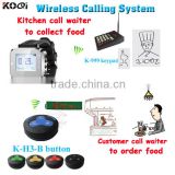 K-999 K-300PLUS K-H3-B Watch Service,Restaurant Service System,Kitchen Waiter Call