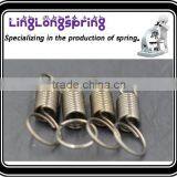 HP Printer Spring thumbnail-2