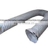 Fiber Glass Spiral Heating Duct 350Celsius thumbnail-1