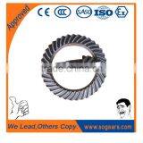 High Quality Non-motorized Worm Gear Advanced thumbnail-4