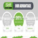 Sinft Replacement MANN and HUMMEL WD920 thumbnail-5