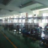 Ningbo Shimono Industry Co., Ltd. company overview - view 4 thumbnail