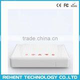 8Ch NVR Central Control System Alarm Host Complete Home Security System Smoke Detector