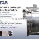 Environmental Electric Cotton Socks Setting Equipment thumbnail-2