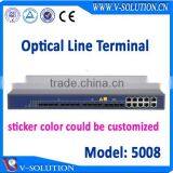 8 Ports Optical Line Terminal Switch,competitive Price on Promotion Only 78.8usd/unit