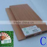 Wpc Waterproofing for Facades