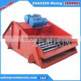 Ore Beneficiation Sand Circular Vibrating Screen thumbnail-5