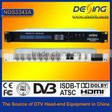 16 in 4 QAM Out 16 Channel CATV QAM Modulator