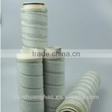 OEM China high quality oil filter