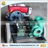 Agricultural Irrigation Diesel Water Pump With Tractor thumbnail-1