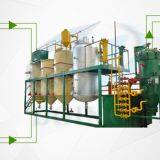 Palm Oil Refining Process thumbnail-5