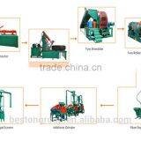 Waste Tire/ Scrap Rubber Powder Cutting Machine Rubber Tyre Shredder Machine Plant CE Certified thumbnail-6