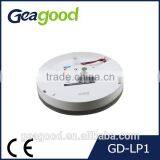 Energy Saving Motion Sensor Light Motion Activated Flood Light for Garage thumbnail-2