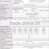 Off-grid Inverter 800W--4000W thumbnail-2